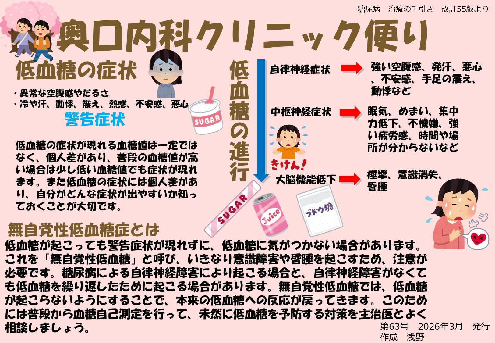 奥口内科クリニック便り