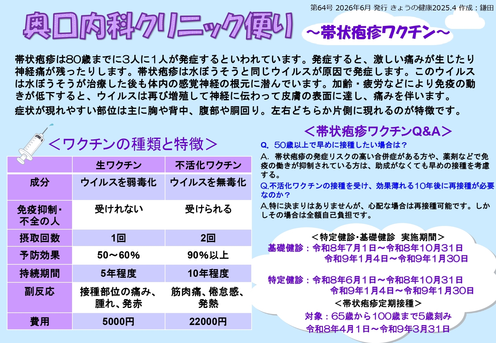 奥口内科クリニック便り